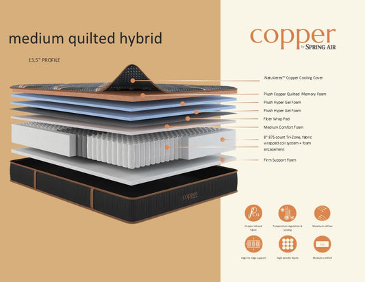 Copper Medium Tight Top Mattress